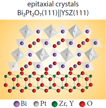 epitaxial crystal
